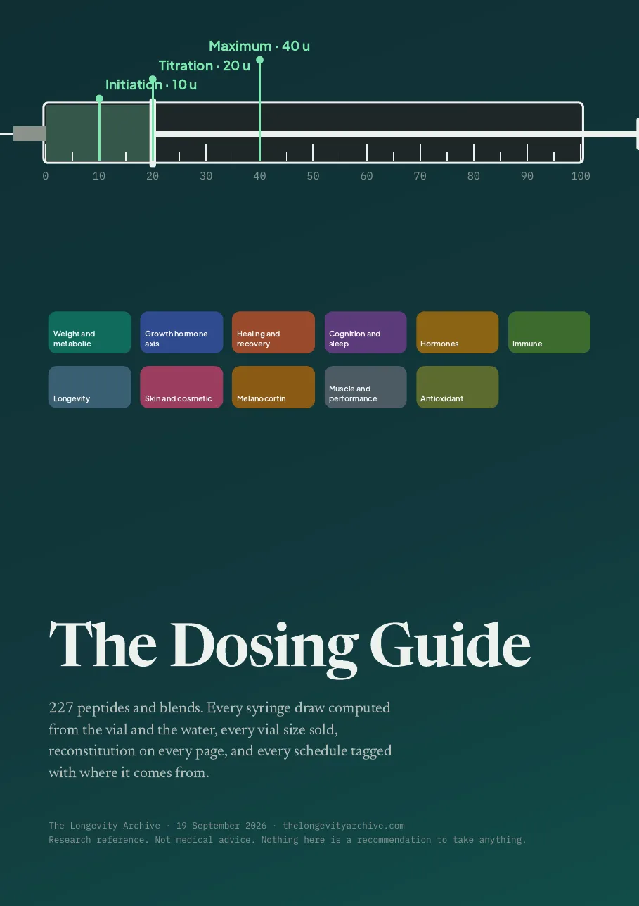 Cover of The Longevity Archive Dosing Guide